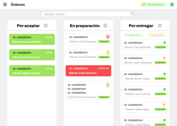 Proyecto 4